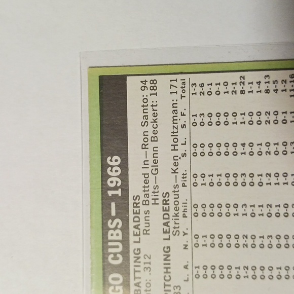 1966 Chicago Cubs Topps Baseball Card 354 #eshopchicago - Picture 11 of 12